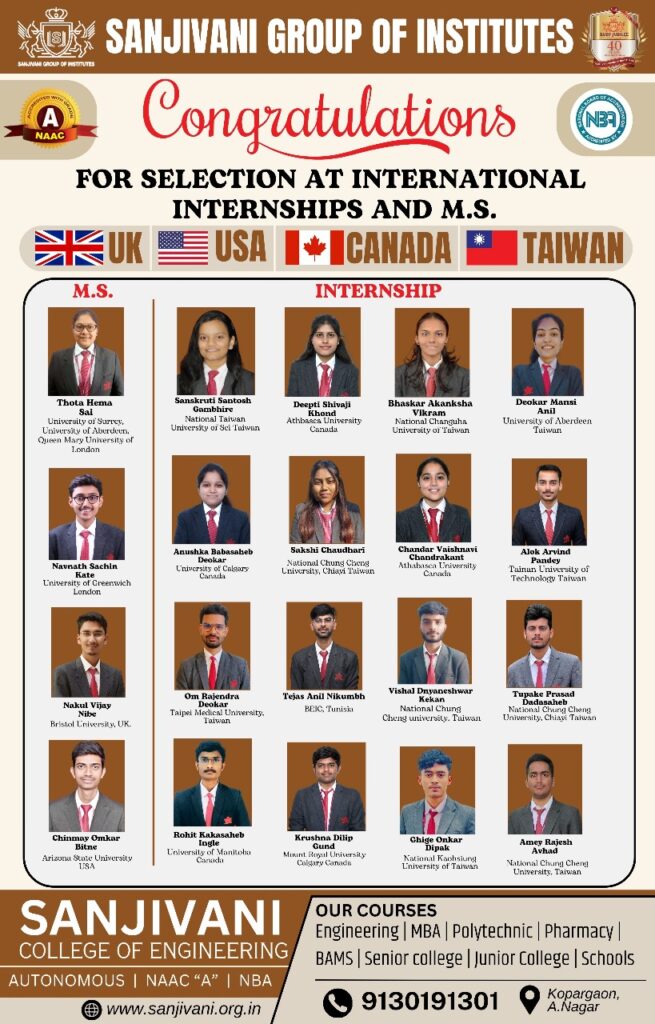 Congratulations for Selection at International Internships and M.S.